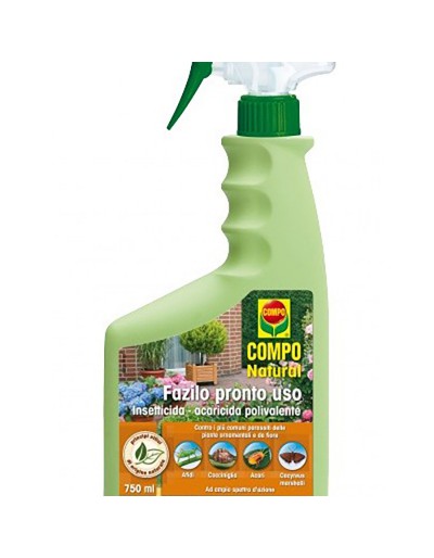 Composition d’insecticide