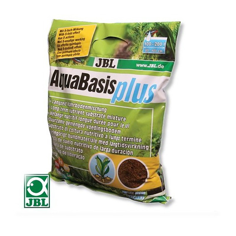 AquaBasis plus 2