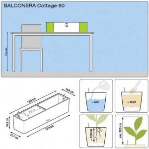 ENSEMBLE COMPLET BALCONERA...