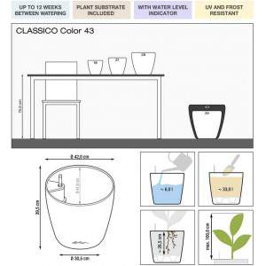 LECHUZA CLASSICO Color 21, Blanco, Hochwertiger Kunststoff, Inkl. Bewässerungssystem, Für Innen- und Außenbereich, 13170