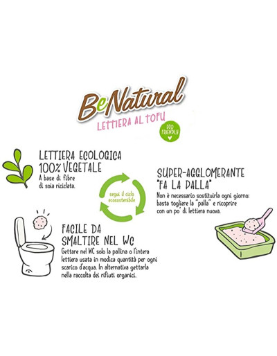 Be Natural arena ecológica...