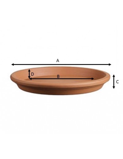 Saucer Waterproof Terracotta 13cm
